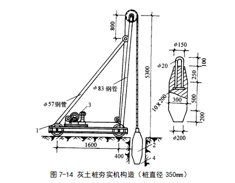 米易挤密桩地基